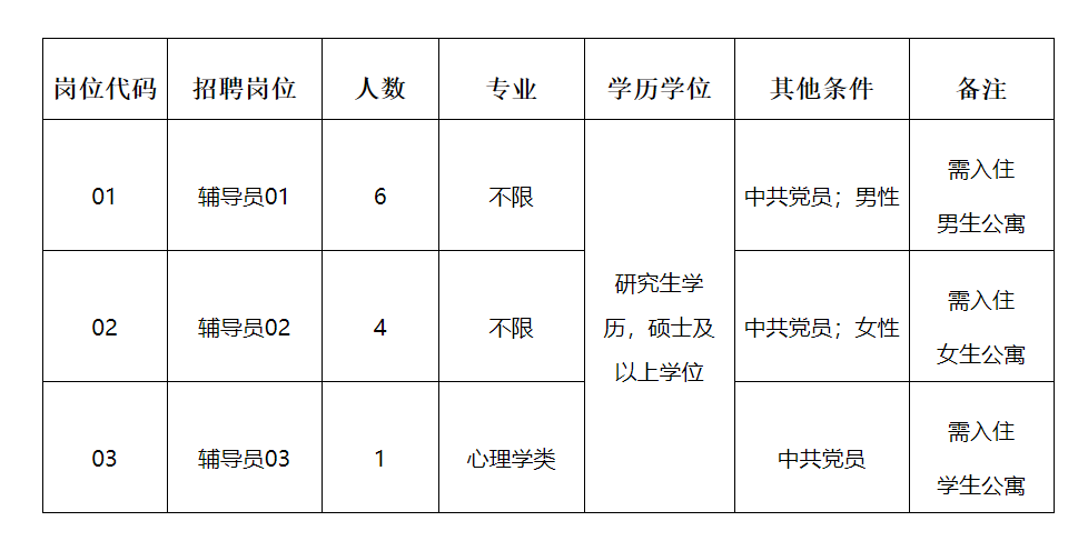 构建高效教学团队的关键要素，培训机构教师招聘要求详解