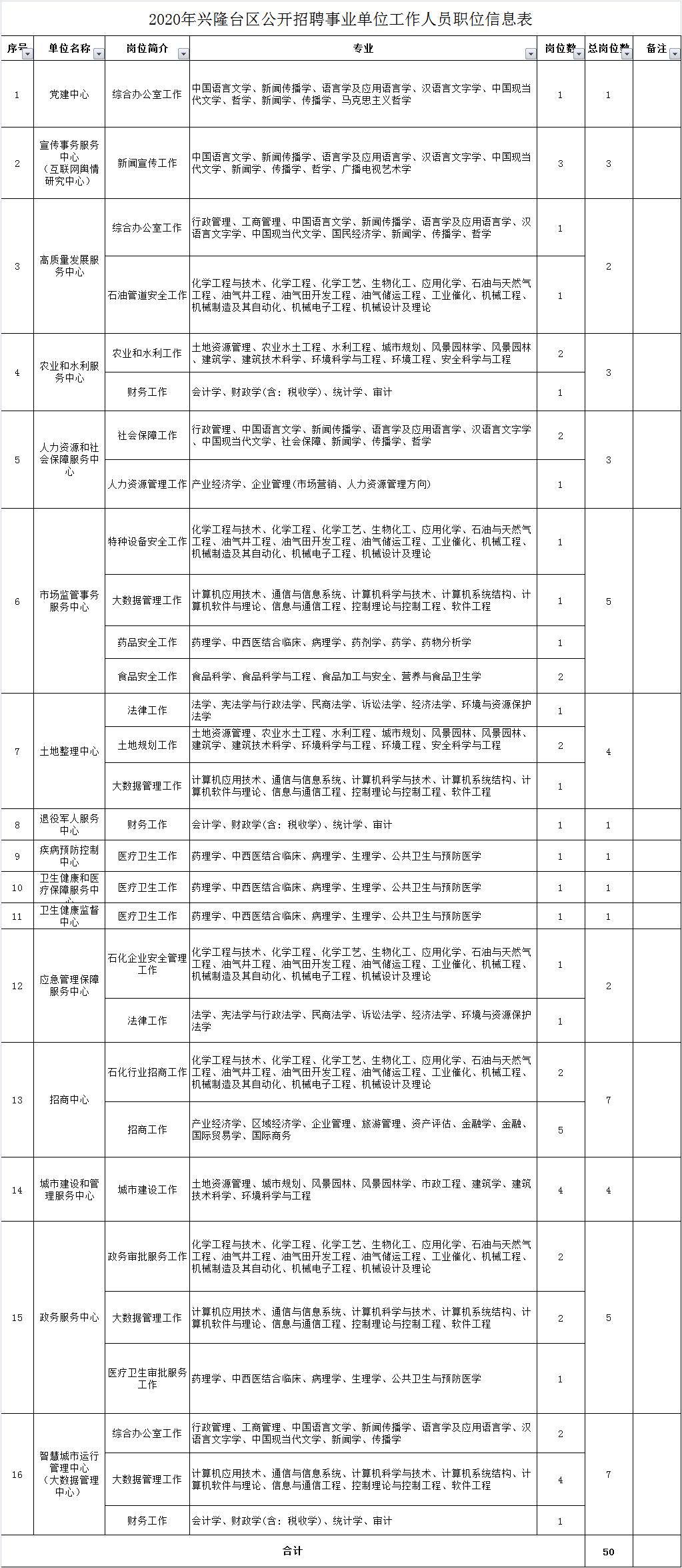 公司简介 第6页