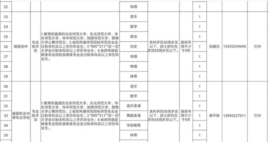 教育机构岗位招聘概述，探寻教育人才的新机遇