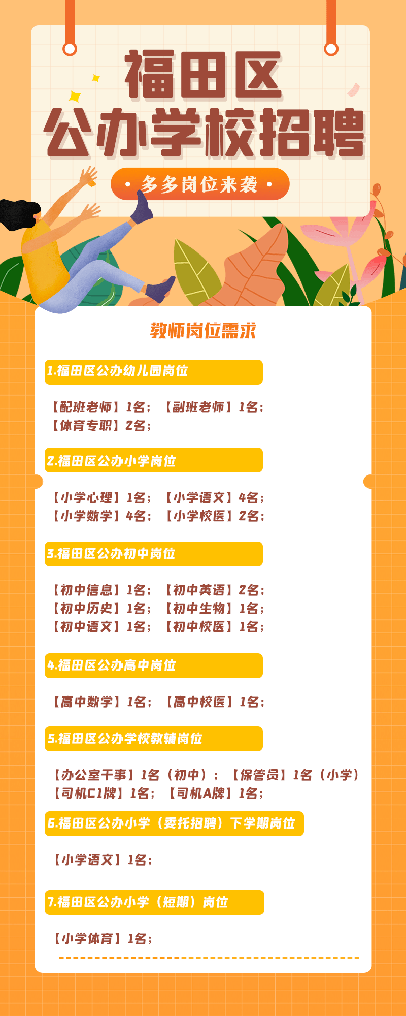 深圳市公办小学教育管理招聘，探索现代教育管理蓝图的新篇章