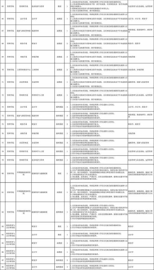 最新校长招聘信息，引领未来教育革新篇章