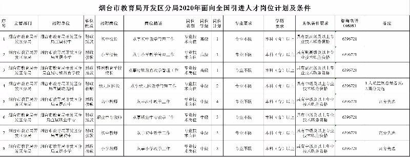 招聘校长，寻找卓越教育领导者引领未来教育之路