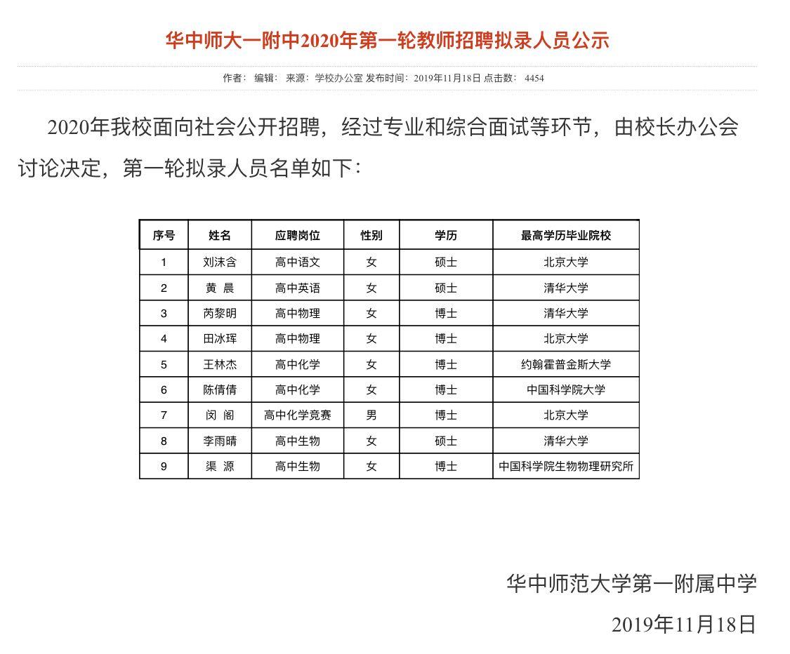 院校教师招聘现状分析