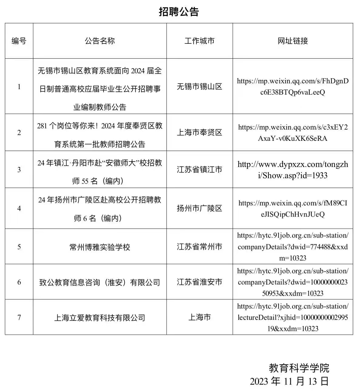 学科网招聘官网，教育科技人才的黄金探索之地