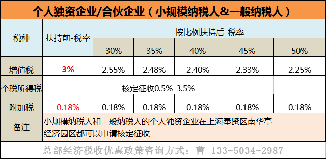 教育咨询服务公司职位深度探析