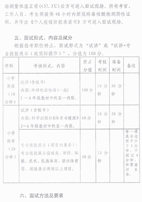 特殊教育教师招聘考试内容与要求深度解析