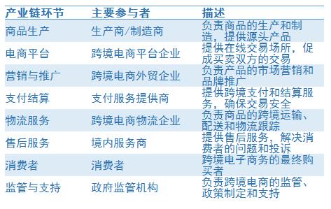 电商平台运营人员招聘启事