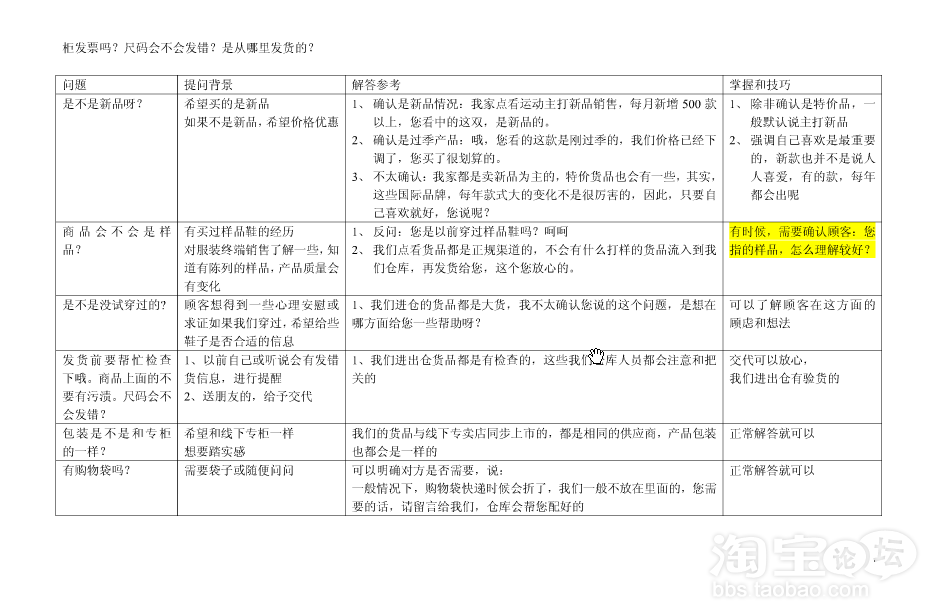 网店客服岗位要求全面解析