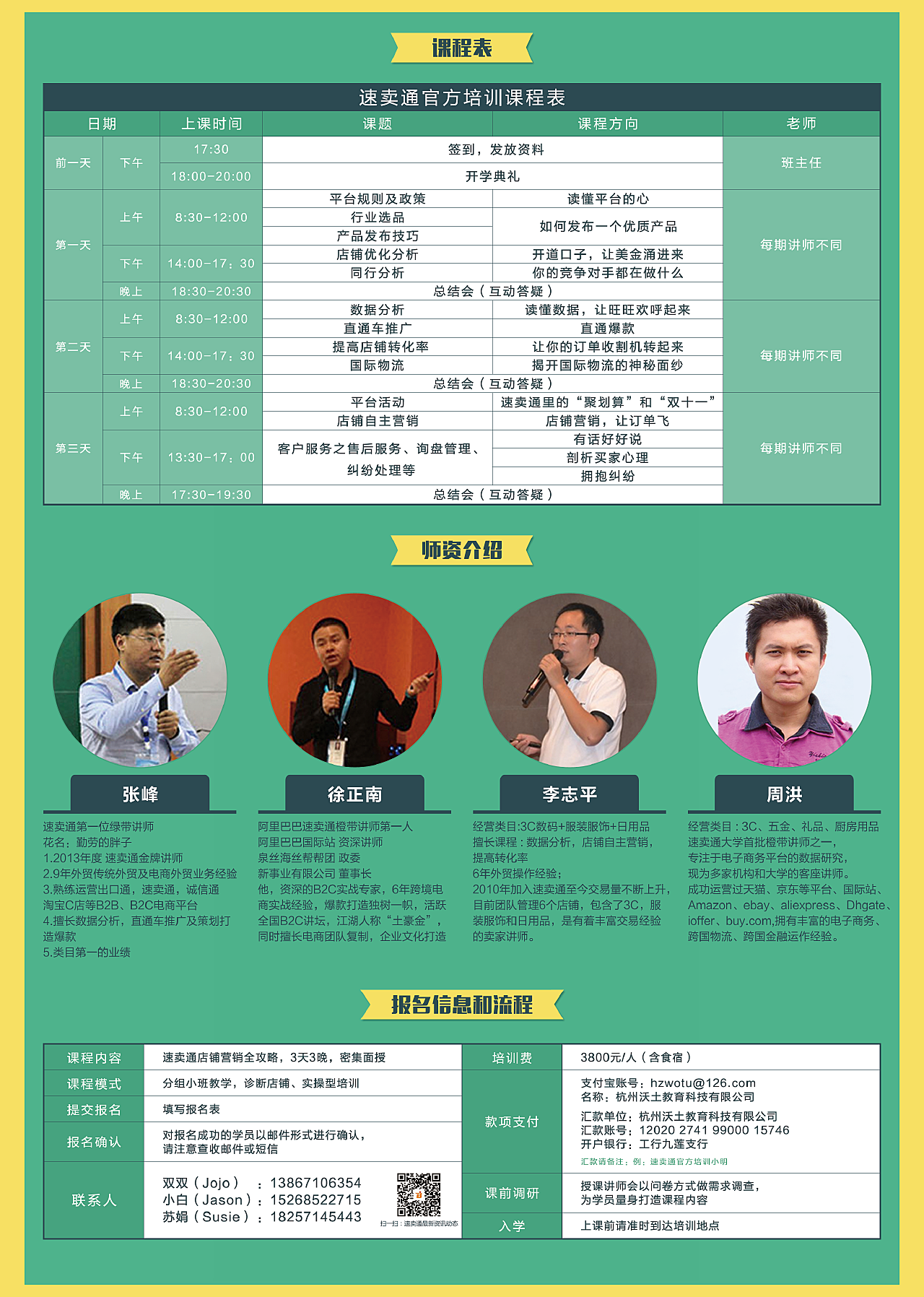 跨境电子商务专业人员火热招聘启事