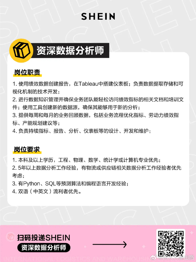 深圳数据分析师招聘，人才与技术的完美融合探寻之旅