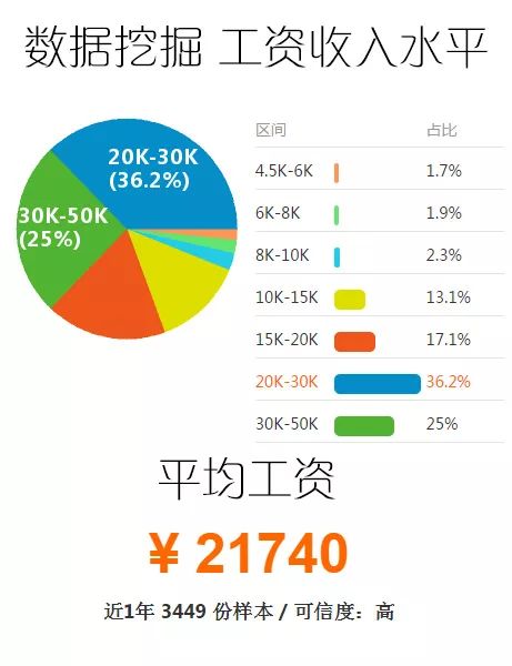 2025年1月25日 第9页