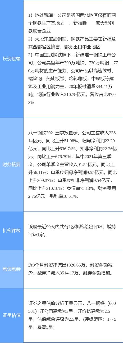 国企招聘数据分析师，现状、趋势与面临的挑战