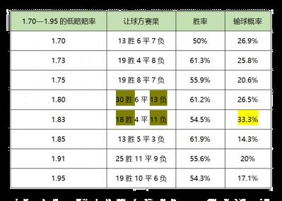 数据分析师招聘简章概览