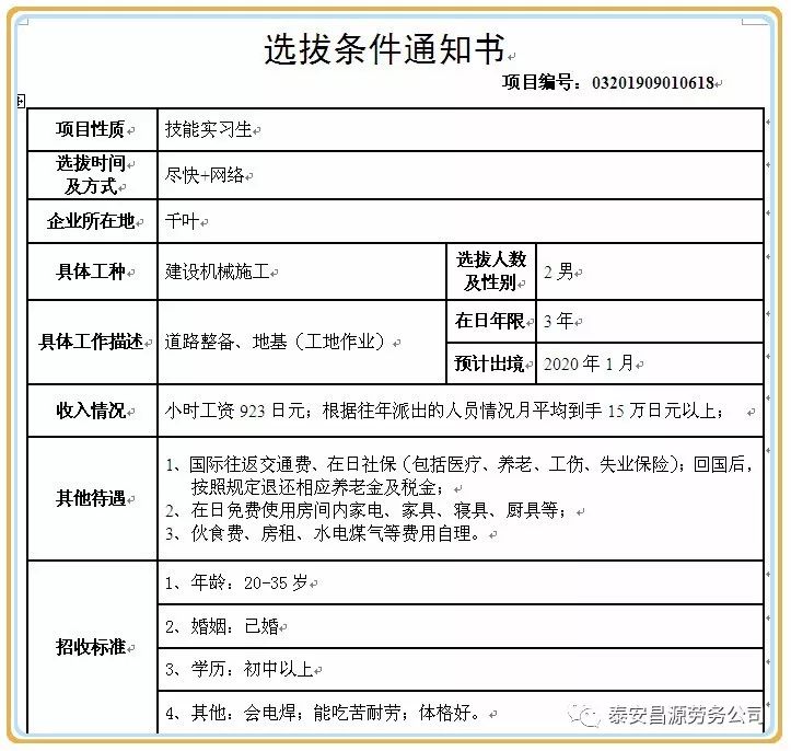 电商精英招募启事——您的电商梦想从这里起航！