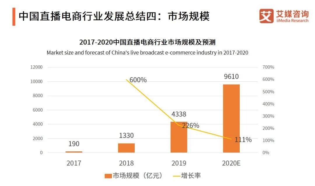 电商市场推广岗位要求的全面深度解析