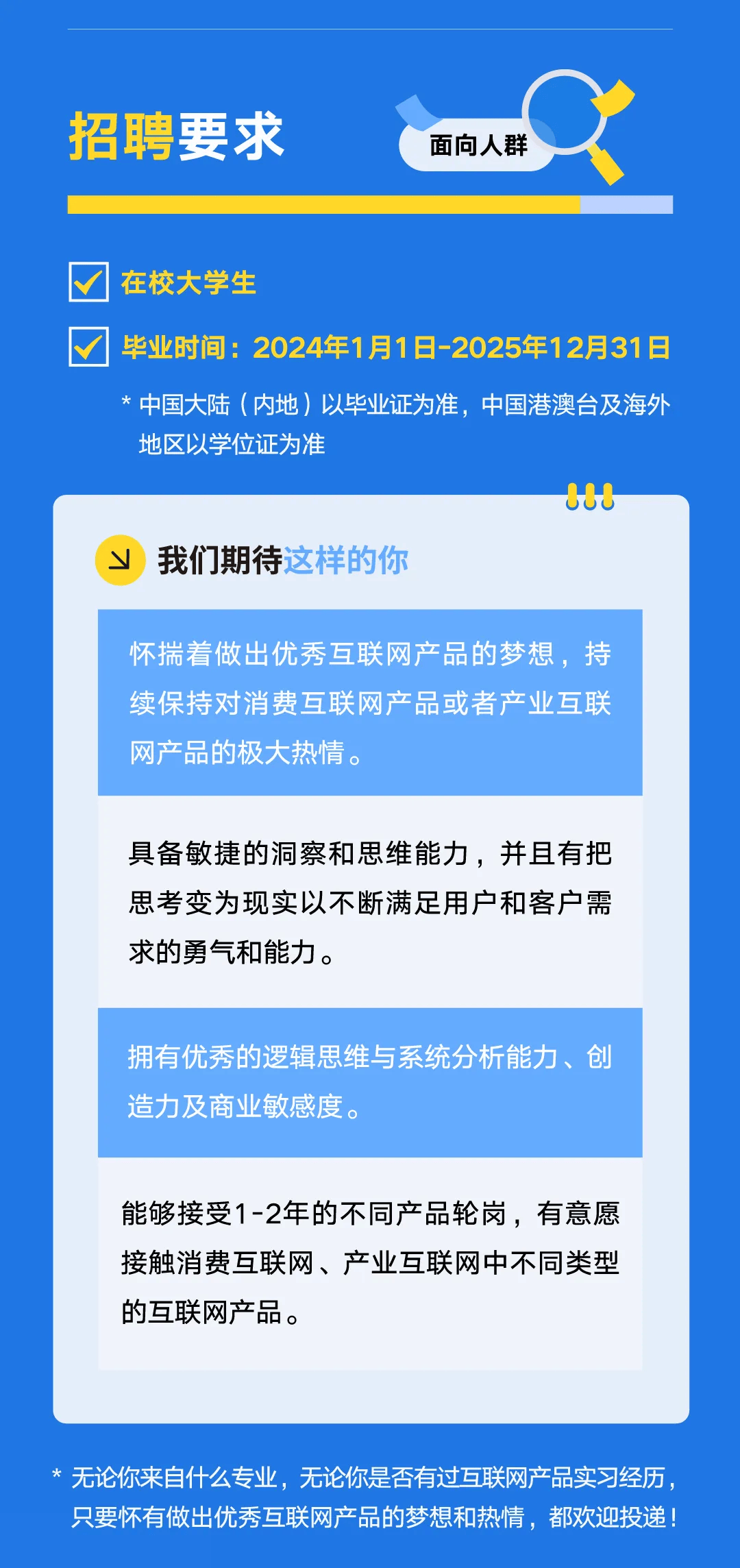 产品经理最新招聘信息