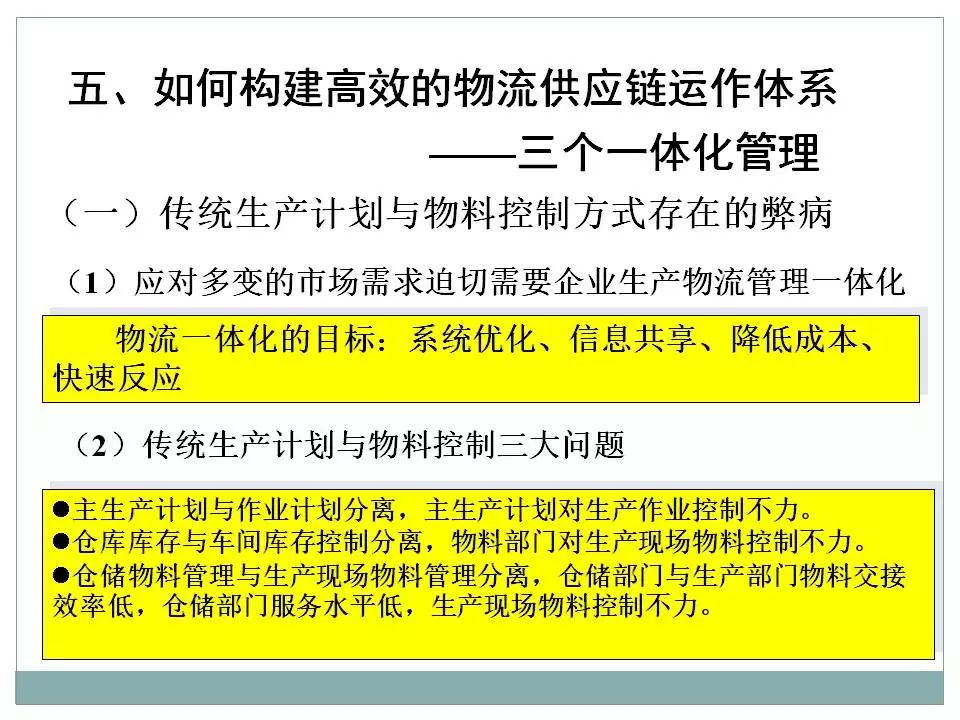 供应链管理最新招聘网，高效人才聚集平台助力供应链发展