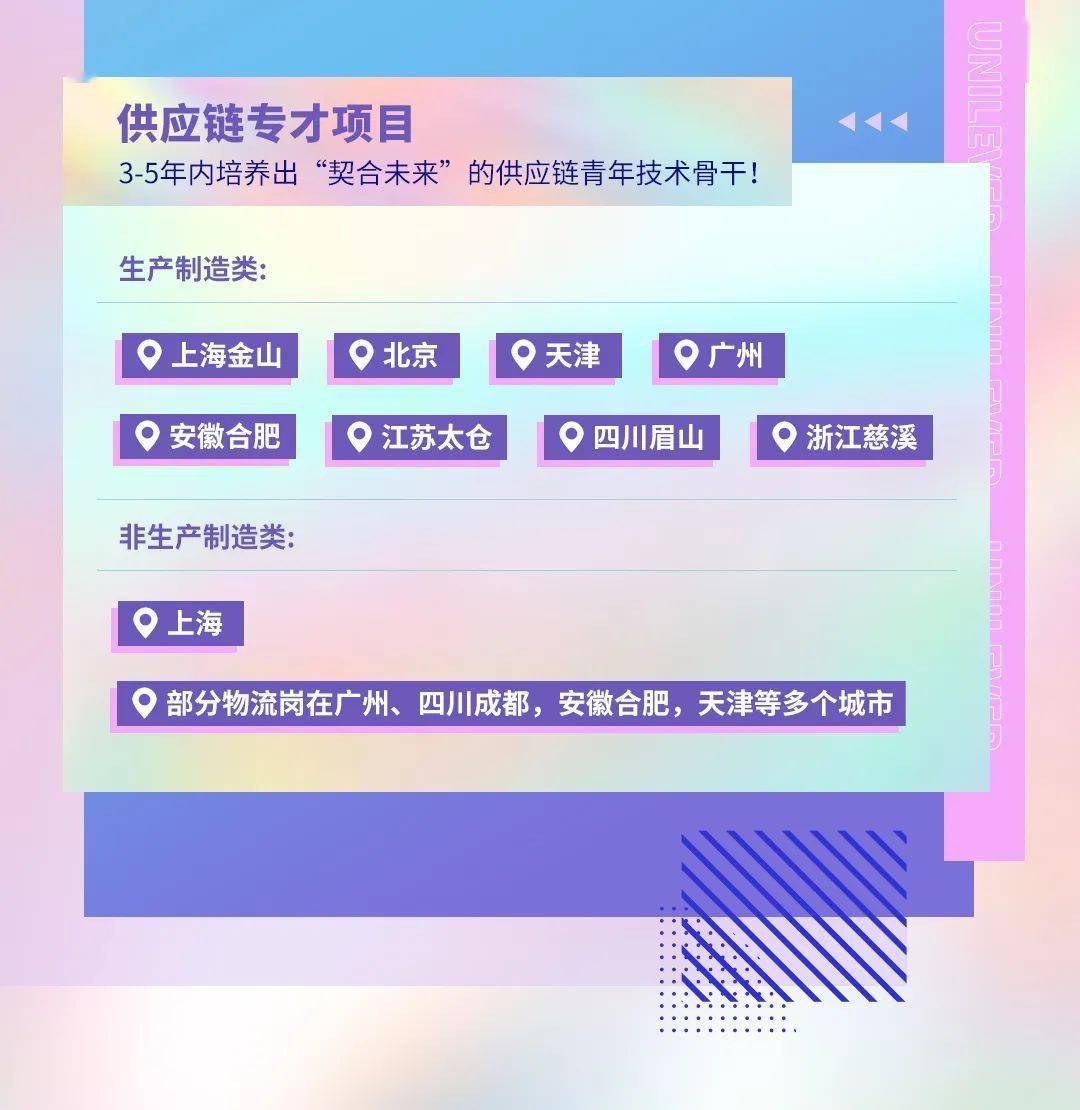 招聘供应链业务精英，共创卓越供应链新篇章