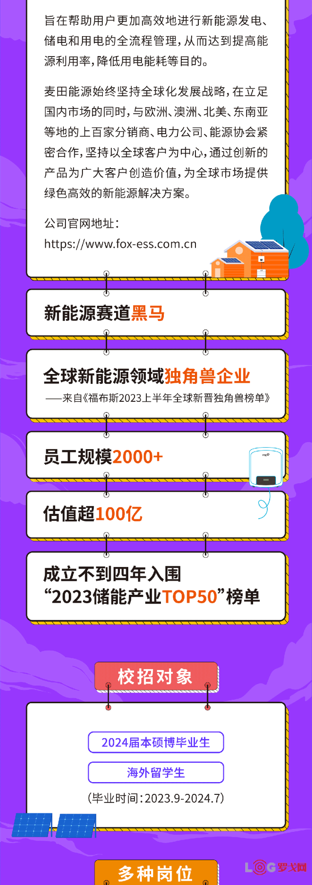 供应链管理招聘信息网，人才与企业连接的桥梁