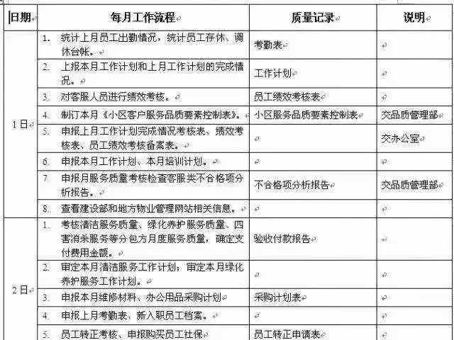 客户总监职责揭秘，引领企业走向成功的核心驱动力角色