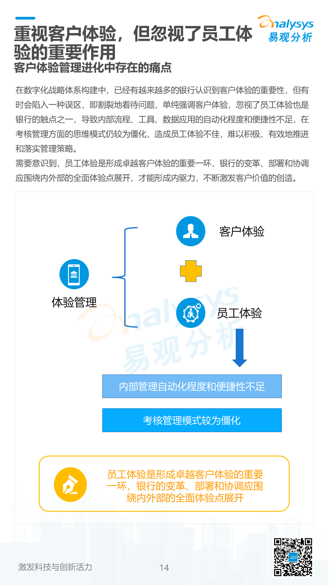 客户体验经理的职责与角色全面解读