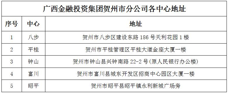 客户经理招聘启事，探寻未来商业领袖的关键一步，共创辉煌事业！