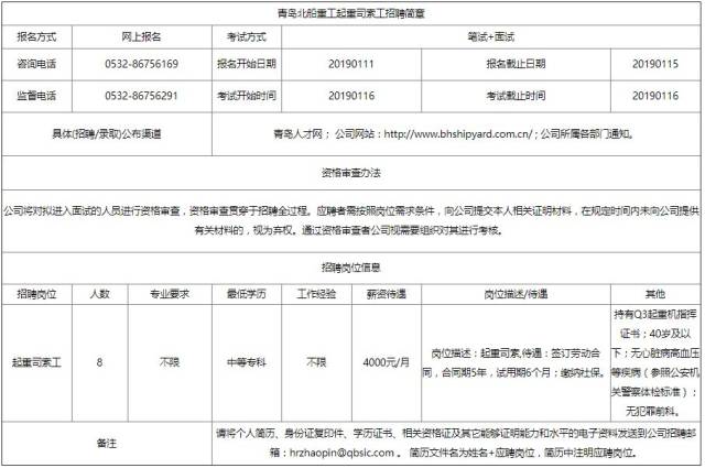 全国工程管理岗位招聘启事（2024年）