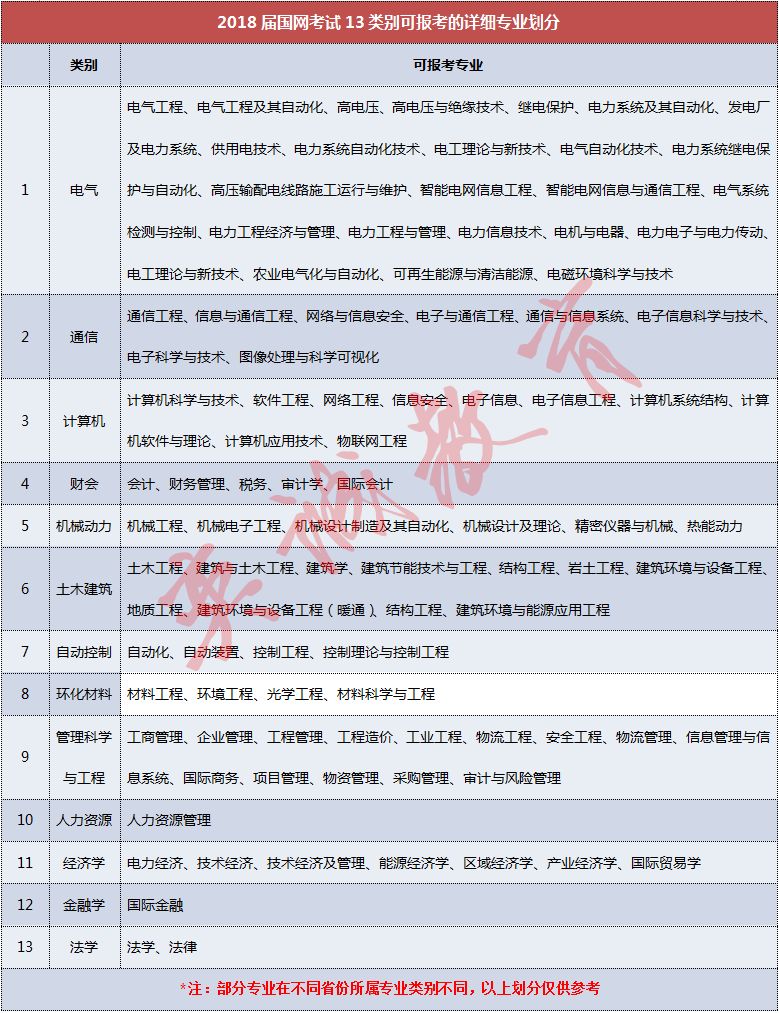 工程管理专业招聘信息网，职业发展的黄金门户探索