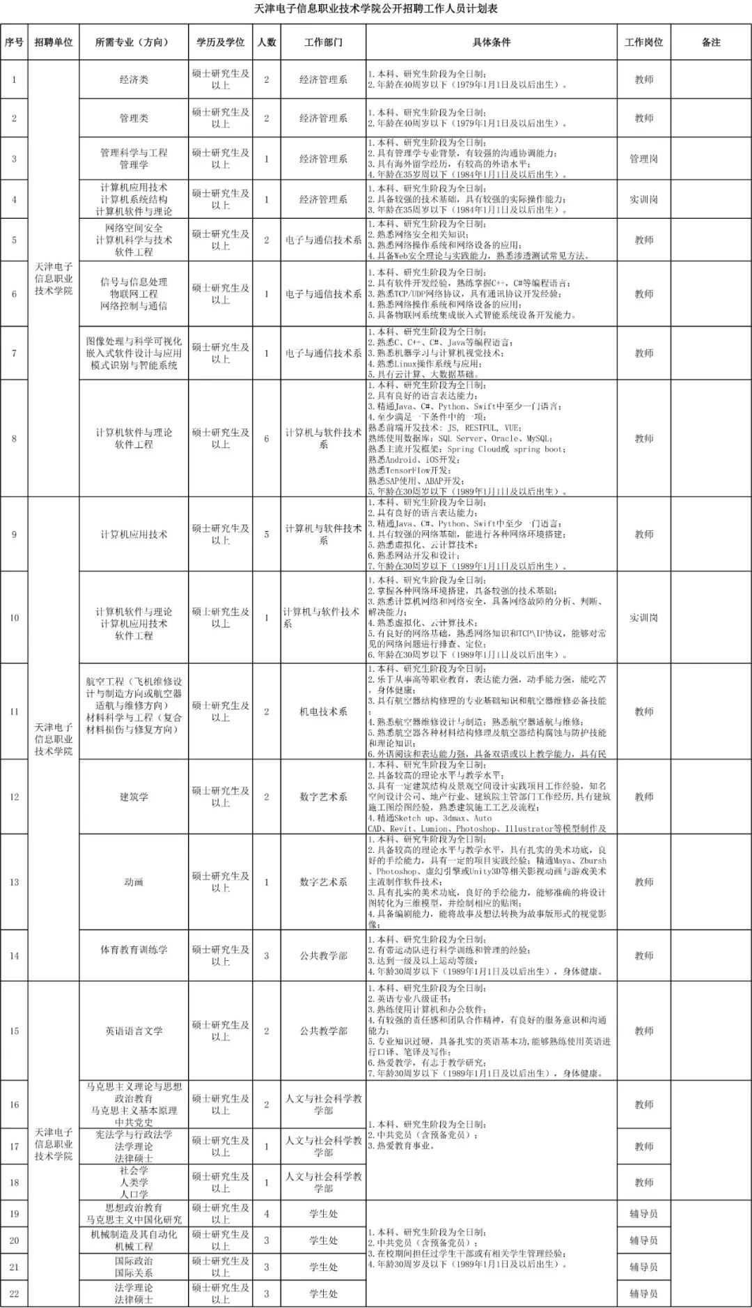 工程管理专业招聘岗位需求深度解析与探讨