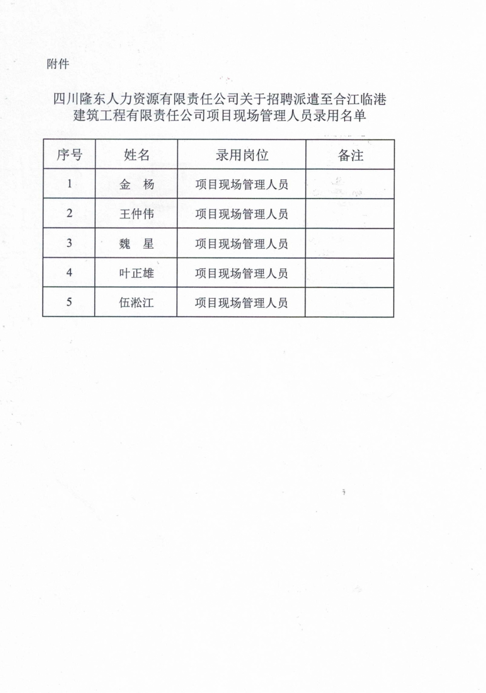 打造高效建设工程项目管理团队，招聘策略与关键要素探讨