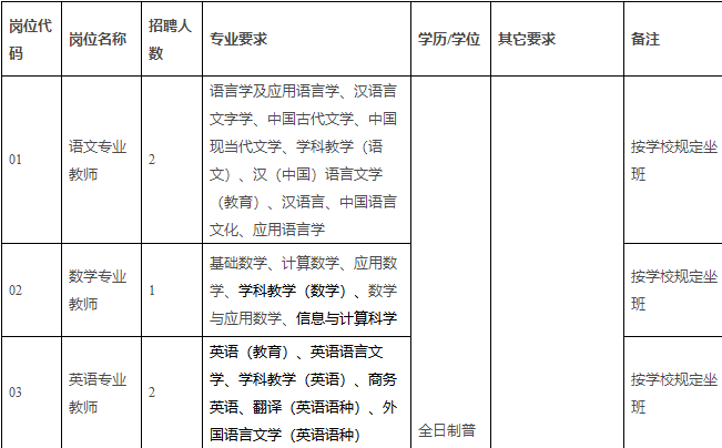 建筑学事业单位招聘，职业发展的理想选择之路