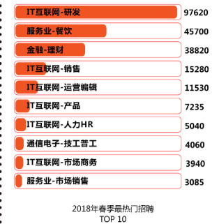 AI建筑师招聘，未来建筑领域的新机遇下的挑战探索