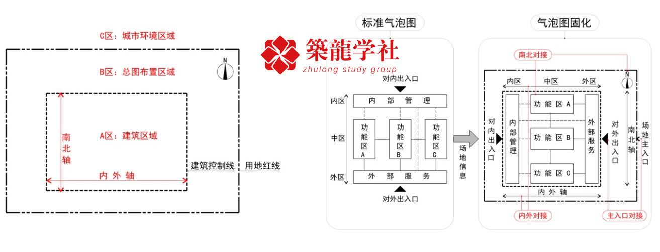 二级注册建筑师招聘启事，诚邀建筑领域精英加盟