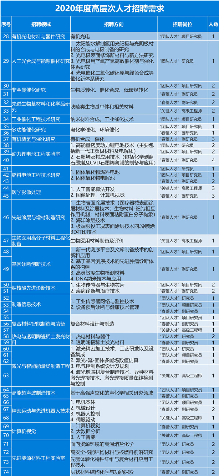 都是带着浅笑的 第4页