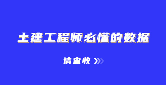 大亚湾土建工程师招聘启事，寻找专业人才加盟