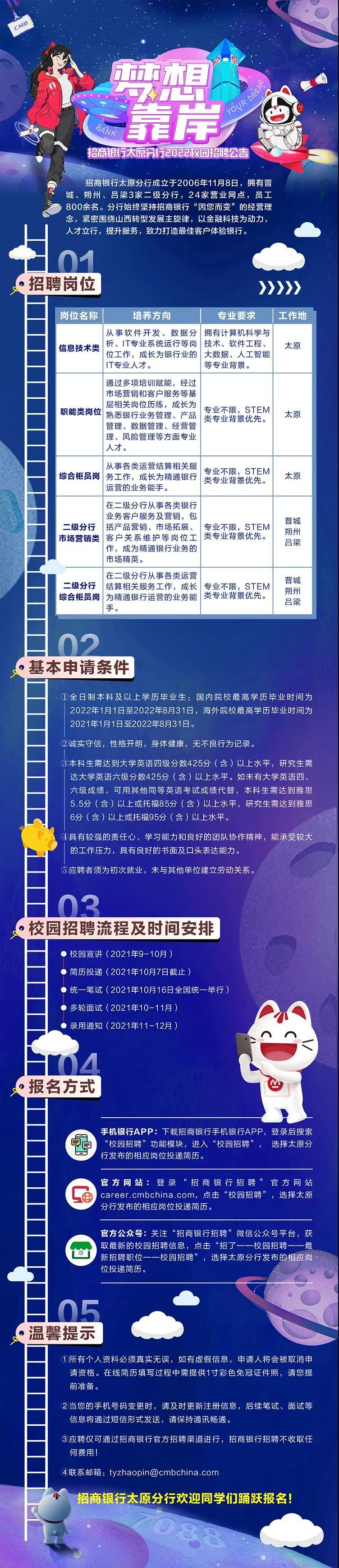 商业地产招商招聘，构建卓越团队，引领商业繁荣新篇章