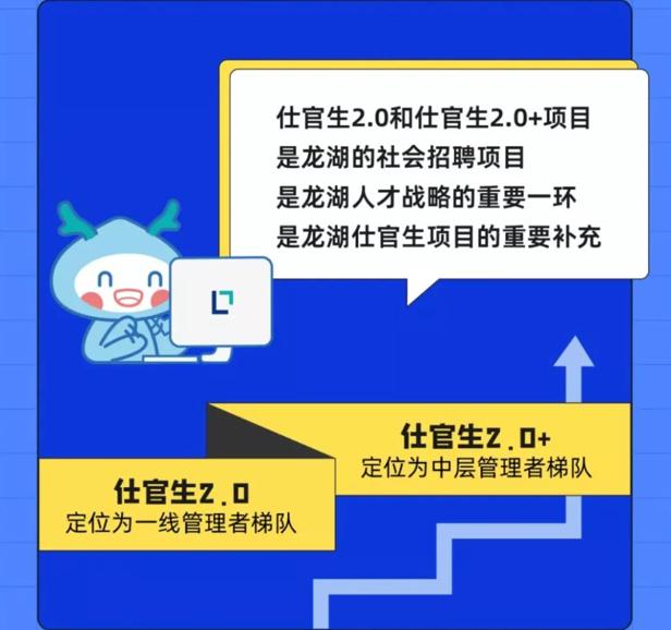 华润集团社会招聘正式启动