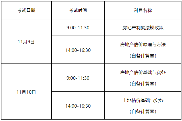 2024年房地产评估师职业前景展望与趋势分析