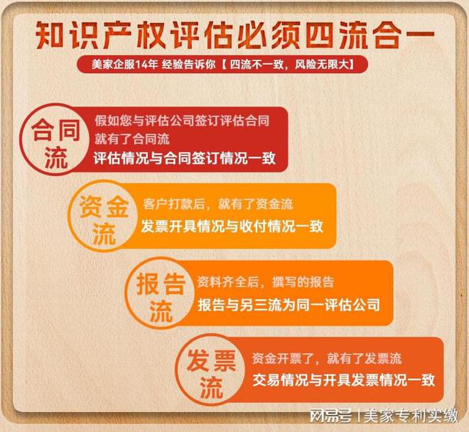 知识产权评估师资格证，引领创新与知识产权保护的新时代先锋力量