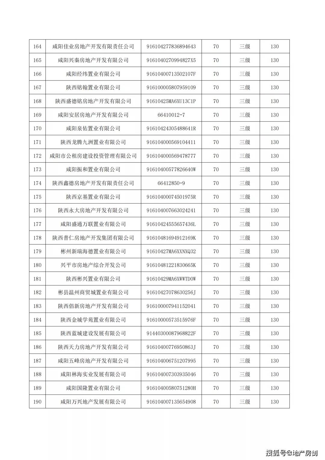 咸阳市不动产评估公司的角色与重要性解析