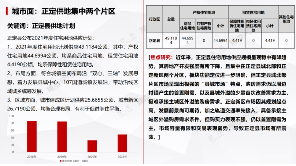 房地产金融招聘要求的深度解读与分析