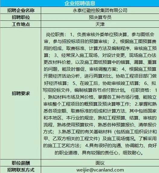 供应链金融招聘，构建高效金融人才供应链体系