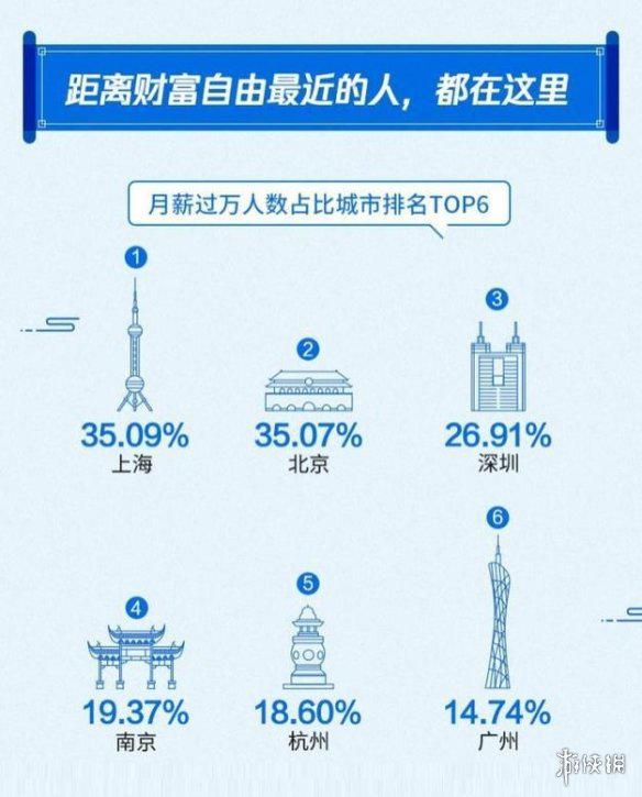 房地产金融职责与工作内容深度解析