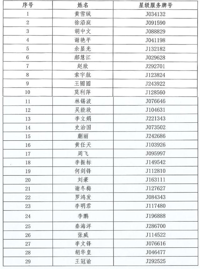 房地产金融中介机构的角色、功能与重要性解析