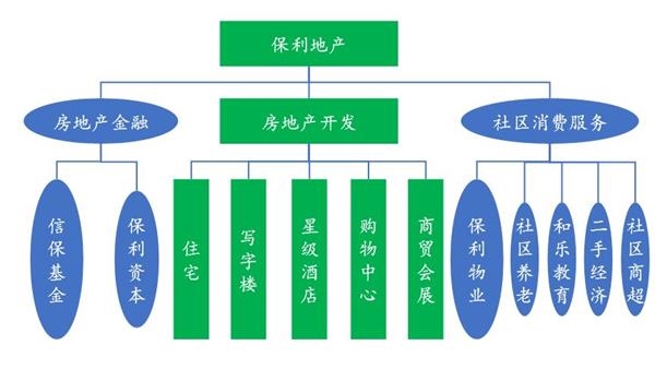 房地产金融岗位深度要求解析指南