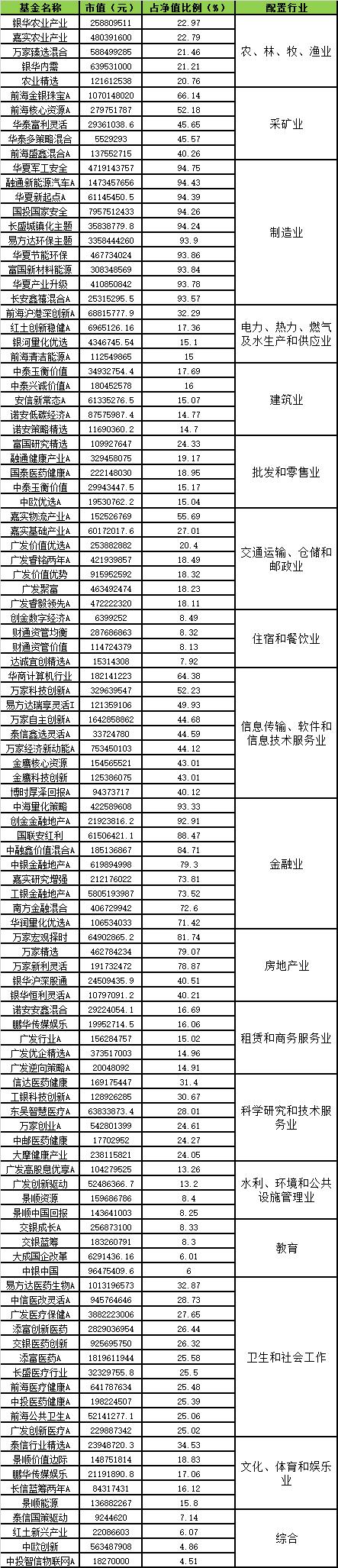 房地产公司与金融行业的交融共进，共创繁荣新篇章