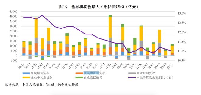 仅有一颗心。 第3页