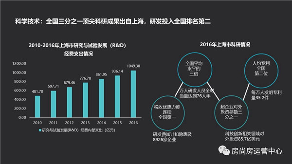 房产策划行业深度解析与未来展望，探寻职业前途与发展路径