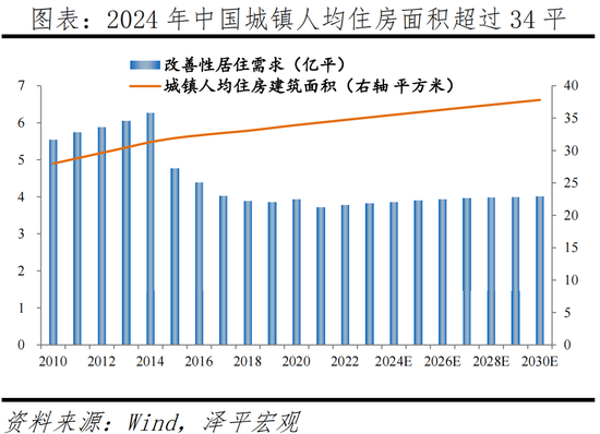 房产策划薪资待遇深度解析，待遇、前景展望一网打尽！