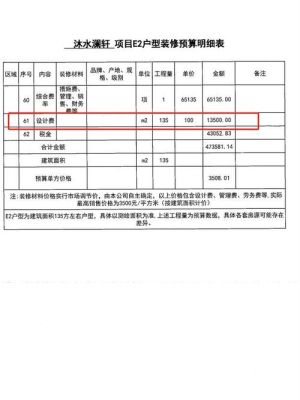 揭秘房产策划工资水平，收入与哪些因素紧密相连？